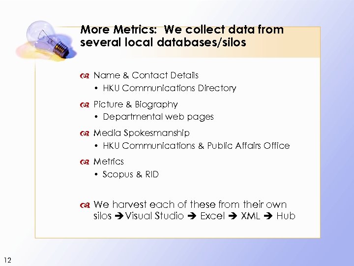 More Metrics: We collect data from several local databases/silos Name & Contact Details HKU
