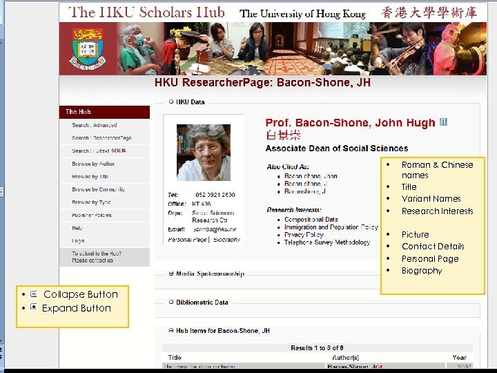  Roman & Chinese names Title Variant Names Research Interests Picture Contact Details Personal