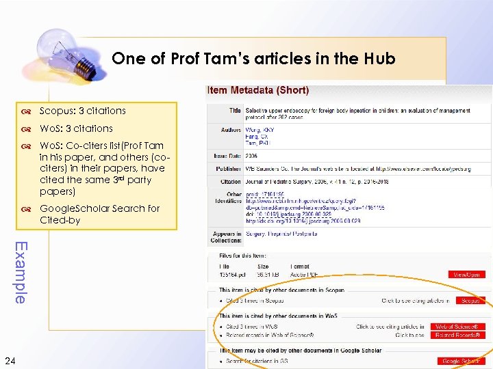 One of Prof Tam’s articles in the Hub Scopus: 3 citations Wo. S: Co-citers