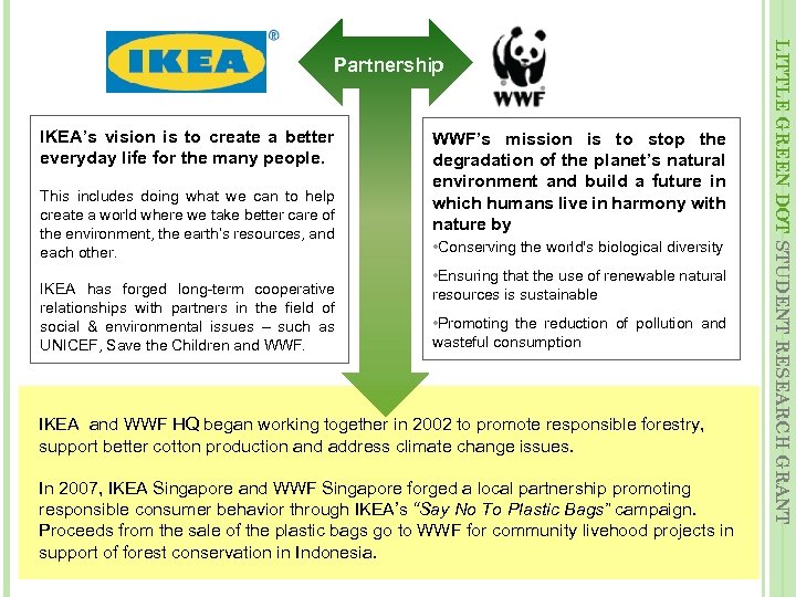 IKEA’s vision is to create a better everyday life for the many people. This