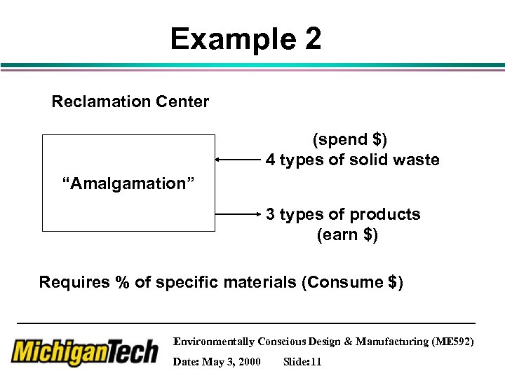 Example 2 Reclamation Center (spend $) 4 types of solid waste “Amalgamation” 3 types