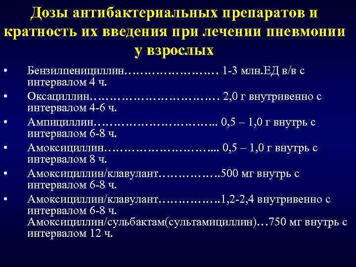 Метипред при псориазе дозировка и схема