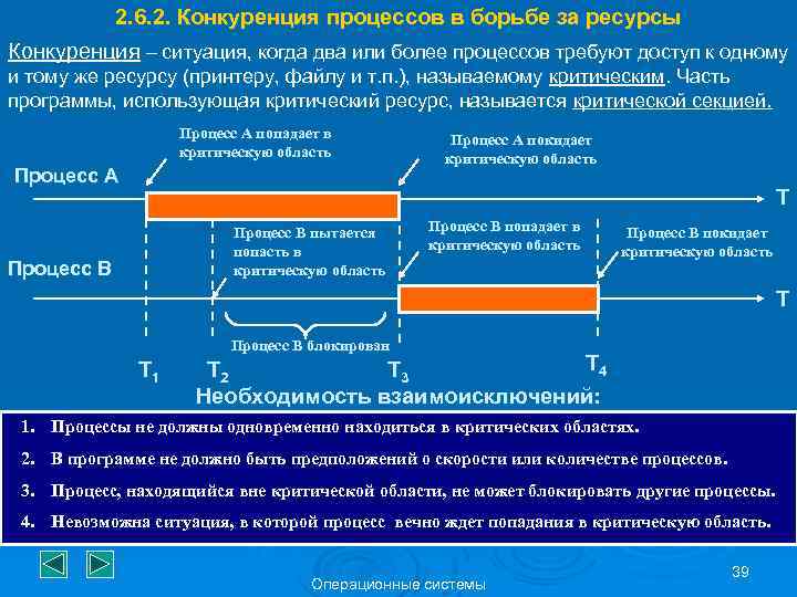 2. 6. 2. Конкуренция процессов в борьбе за ресурсы Конкуренция – ситуация, когда два