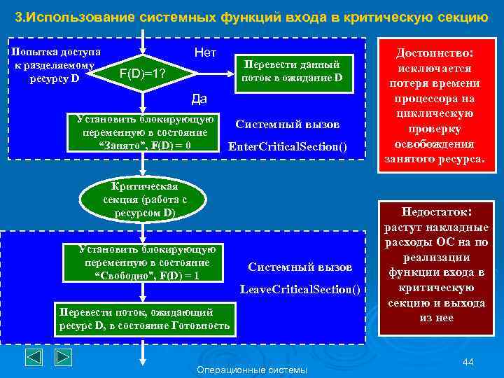 3. Использование системных функций входа в критическую секцию Попытка доступа к разделяемому ресурсу D