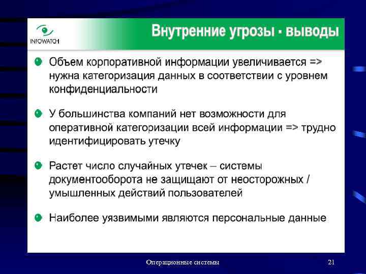 Операционные системы 21 