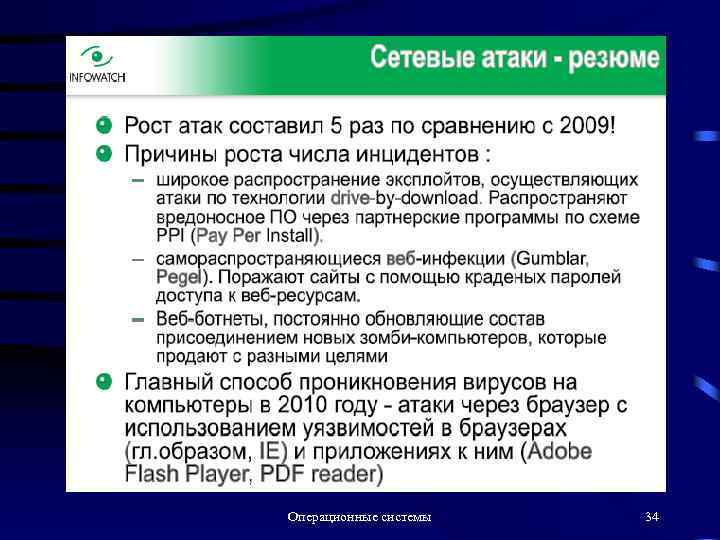 Операционные системы 34 