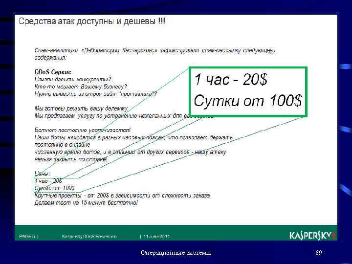 Операционные системы 69 