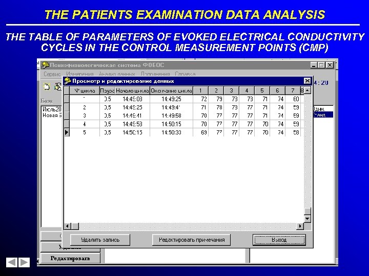 THE PATIENTS EXAMINATION DATA ANALYSIS THE TABLE OF PARAMETERS OF EVOKED ELECTRICAL CONDUCTIVITY CYCLES