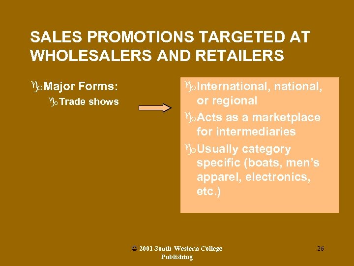 SALES PROMOTIONS TARGETED AT WHOLESALERS AND RETAILERS g. Major Forms: g. Trade shows g.
