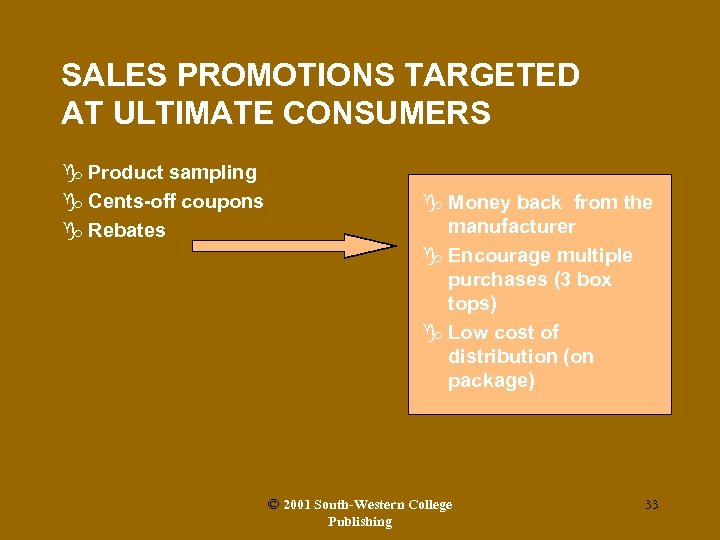 SALES PROMOTIONS TARGETED AT ULTIMATE CONSUMERS g Product sampling g Cents-off coupons g Rebates