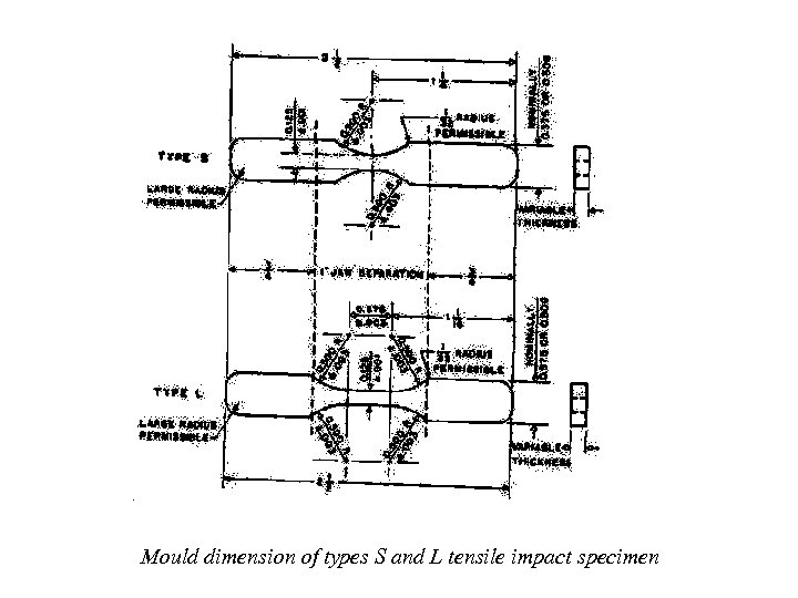 Mould dimension of types S and L tensile impact specimen 