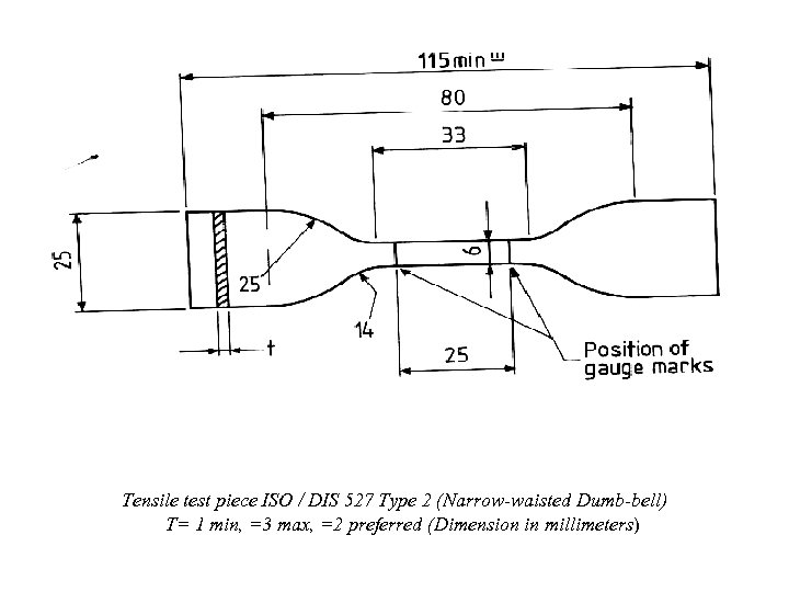 Tensile test piece ISO / DIS 527 Type 2 (Narrow-waisted Dumb-bell) T= 1 min,