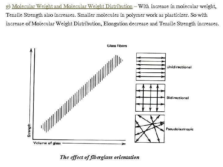 g) Molecular Weight and Molecular Weight Distribution – With increase in molecular weight, Tensile