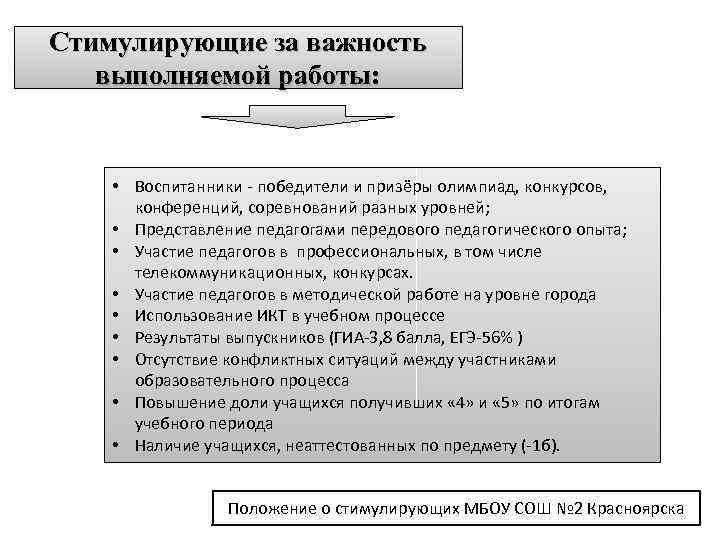 Стимулирующие за важность выполняемой работы: • Воспитанники - победители и призёры олимпиад, конкурсов, конференций,