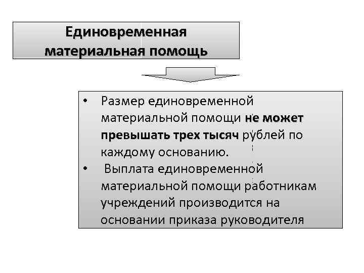 Единовременная материальная помощь • Размер единовременной Оказывается по решению руководителя материальной помощи не может
