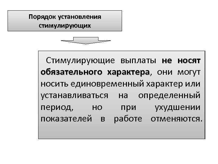 Порядок установления стимулирующих Размер и вид стимулирующих выплат Стимулирующие выплаты не носят обязательного после