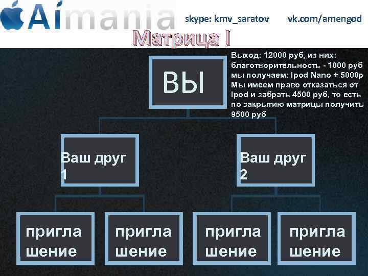 skype: kmv_saratov Матрица I ВЫ Ваш друг 1 пригла шение vk. com/amengod Выход: 12000