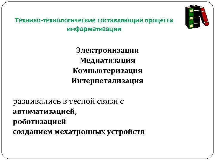 Технико-технологические составляющие процесса информатизации Электронизация Медиатизация Компьютеризация Интернетализация развивались в тесной связи с автоматизацией,