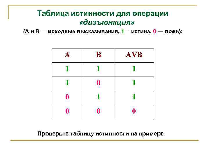 Таблица истинности для операции «дизъюнкция» (А и В — исходные высказывания, 1— истина, 0