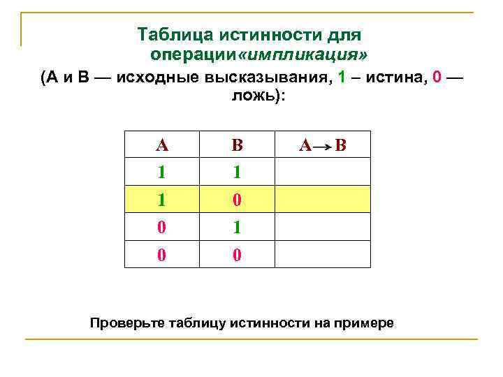 Таблица истинности для операции «импликация» (А и В — исходные высказывания, 1 – истина,