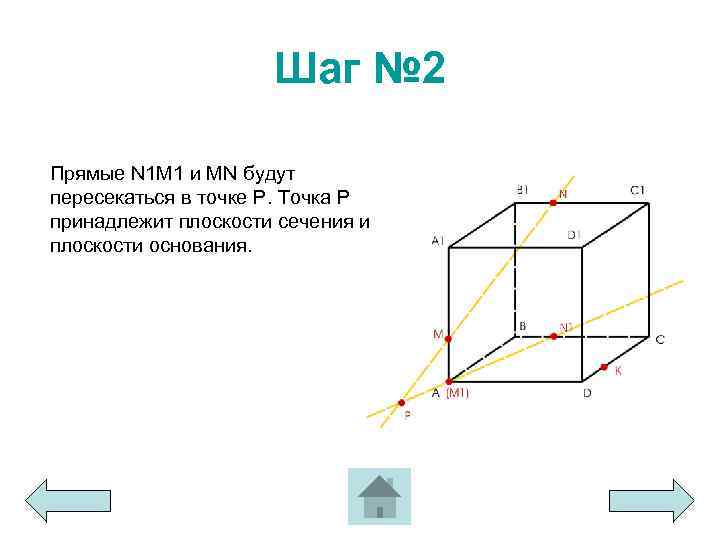 Шаг № 2 Прямые N 1 M 1 и MN будут пересекаться в точке