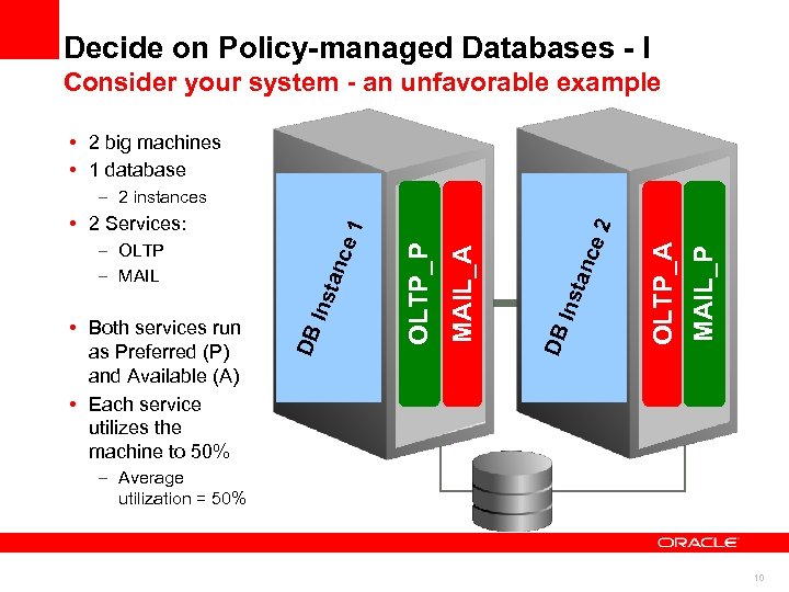 Decide on Policy-managed Databases - I Consider your system - an unfavorable example •