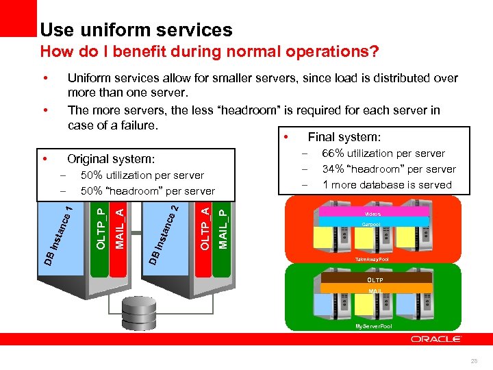 Use uniform services How do I benefit during normal operations? • • Uniform services