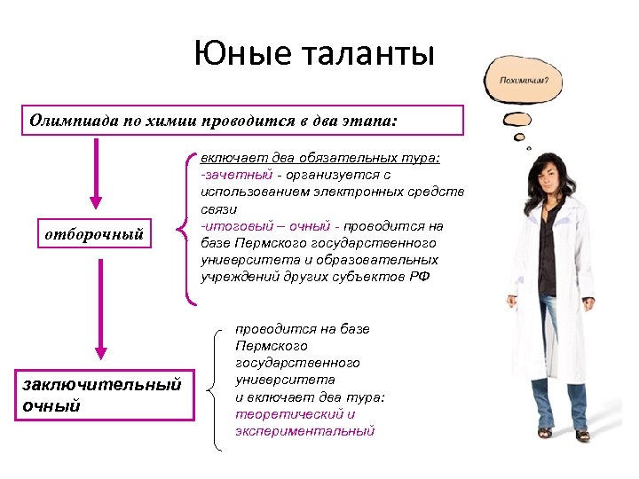 Юные таланты Олимпиада по химии проводится в два этапа: отборочный заключительный очный включает два