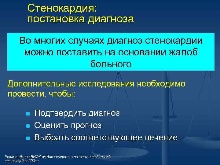 Когда меня просят поставить диагноз по телефону