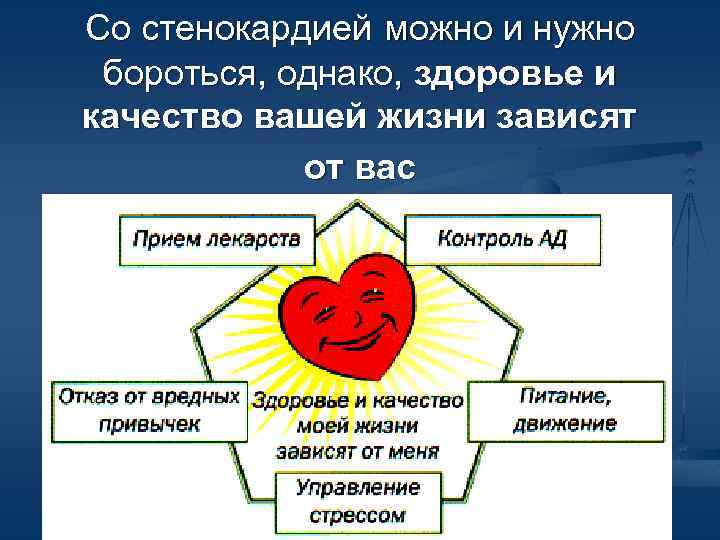 Со стенокардией можно и нужно бороться, однако, здоровье и качество вашей жизни зависят от