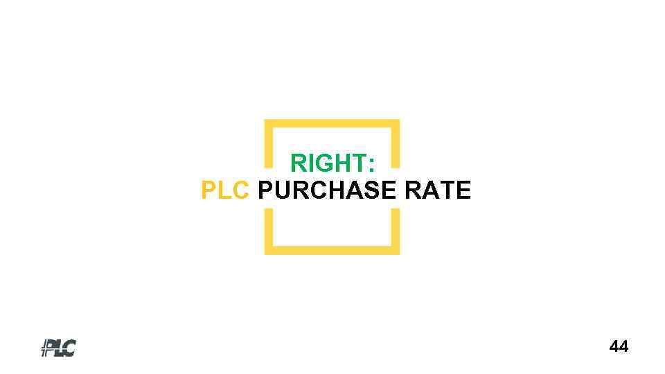 RIGHT: PLC PURCHASE RATE 44 