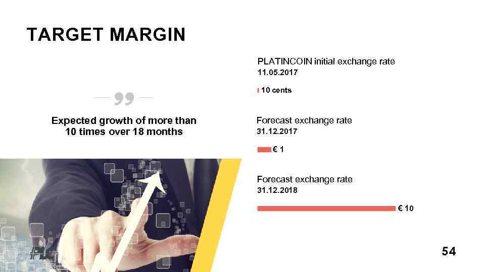 TARGET MARGIN PLATINCOIN initial exchange rate 11. 05. 2017 10 cents Expected growth of