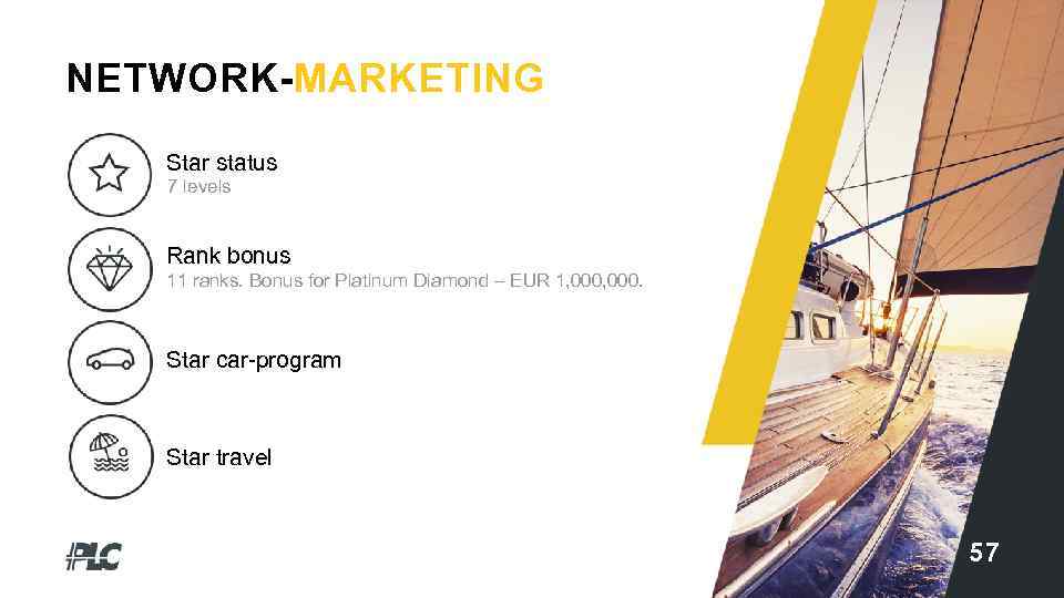 NETWORK-MARKETING Star status 7 levels Rank bonus 11 ranks. Bonus for Platinum Diamond –