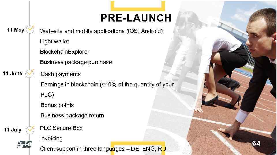 PRE-LAUNCH 11 May Web-site and mobile applications (i. OS, Android) Light wallet Blockchain. Explorer