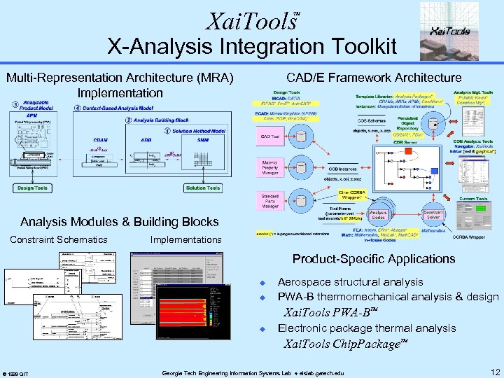 Xai. Tools TM X-Analysis Integration Toolkit Multi-Representation Architecture (MRA) Implementation CAD/E Framework Architecture Analysis