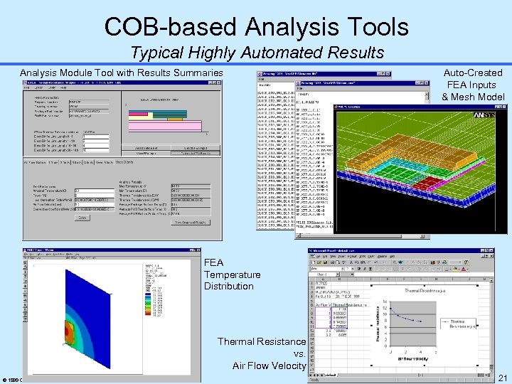 COB-based Analysis Tools Typical Highly Automated Results Analysis Module Tool with Results Summaries Auto-Created