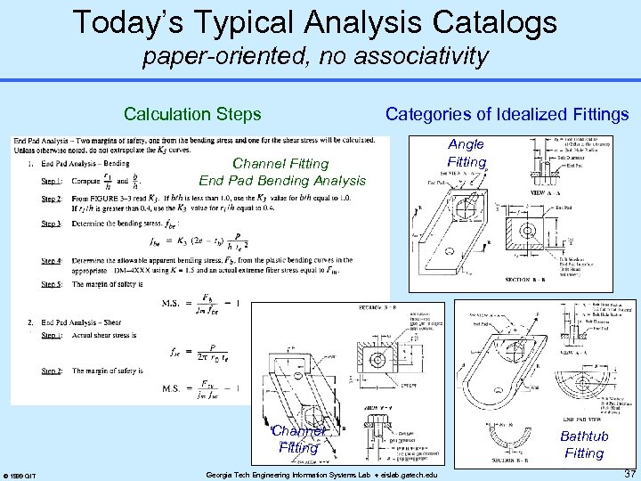 Today’s Typical Analysis Catalogs paper-oriented, no associativity Calculation Steps Categories of Idealized Fittings Channel