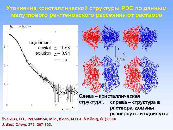 Уточнение кристаллической структуры PDC по данным малуглового рентгеновского рассеяния от раствора experiment crystal χ