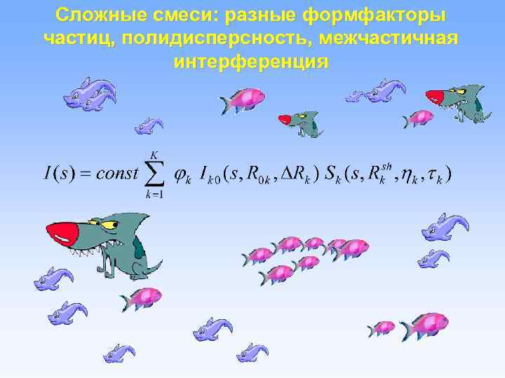 Сложные смеси: разные формфакторы частиц, полидисперсность, межчастичная интерференция 