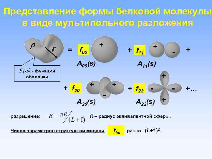 Представление формы белковой молекулы в виде мультипольного разложения r F( ) - функция +