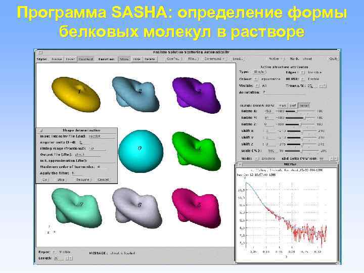 Программа SASHA: определение формы белковых молекул в растворе 