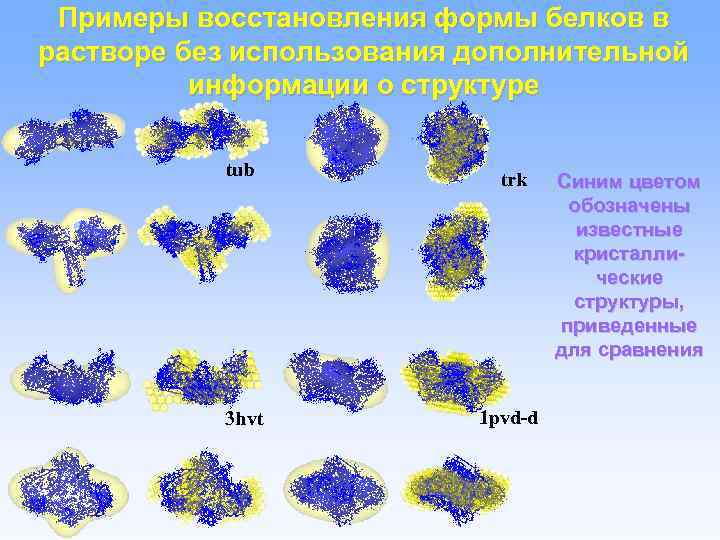 Примеры восстановления формы белков в растворе без использования дополнительной информации о структуре tub trk