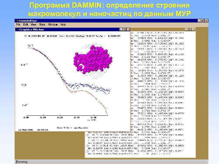 Программа DAMMIN: определение строения макромолекул и наночастиц по данным МУР 