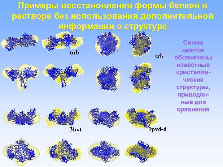 Примеры восстановления формы белков в растворе без использования дополнительной информации о структуре tub trk