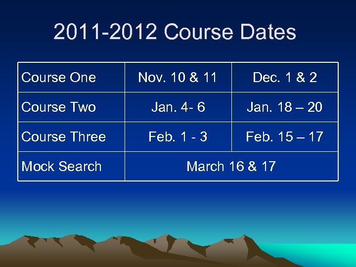 2011 -2012 Course Dates Course One Nov. 10 & 11 Dec. 1 & 2