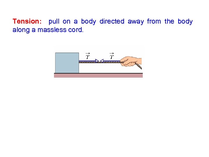 Tension: pull on a body directed away from the body along a massless cord.