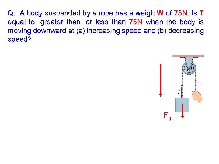 Q. A body suspended by a rope has a weigh W of 75 N.