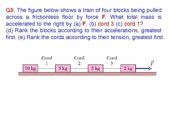 Q 8. The figure below shows a train of four blocks being pulled across