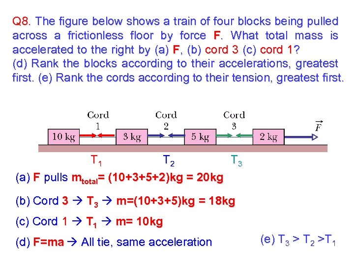 Q 8. The figure below shows a train of four blocks being pulled across