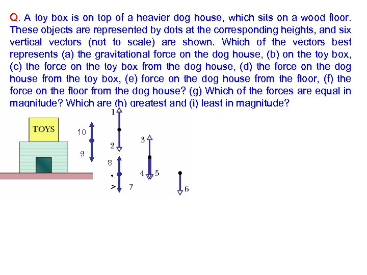 Q. A toy box is on top of a heavier dog house, which sits